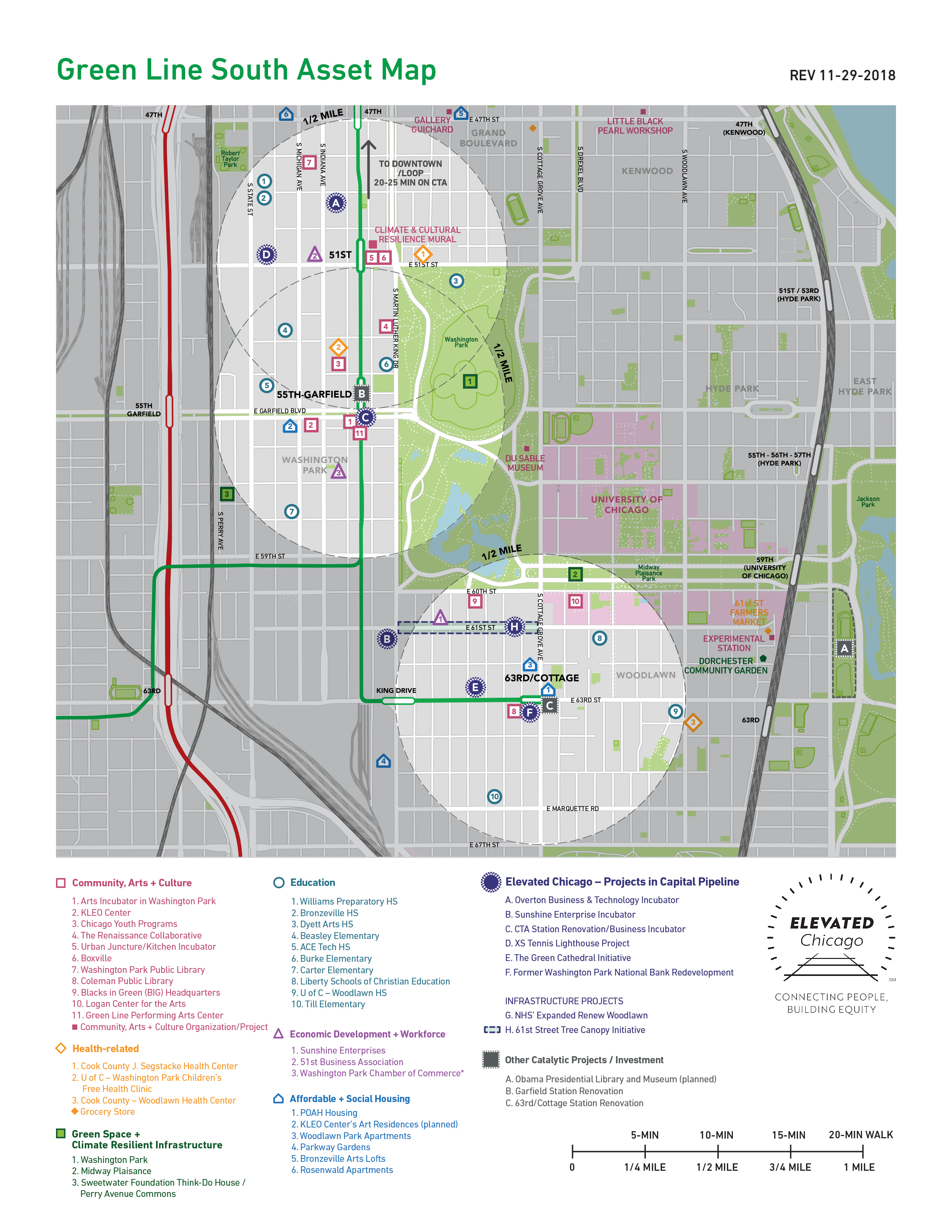 Green Line South Elevated Chicago